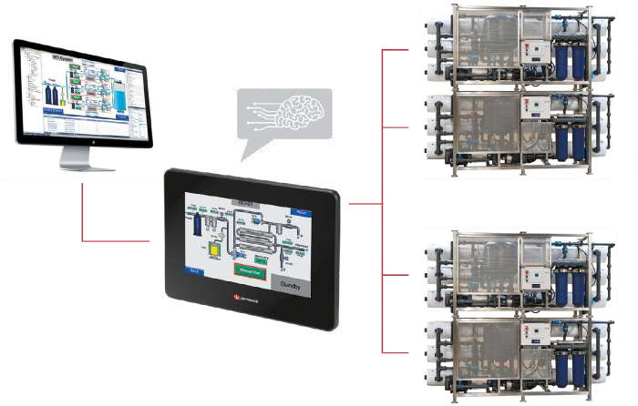 Umkehrosmose &ndash; Hochleistungsmodular f&uuml;r Wasserwerke und Fernw&auml;rme