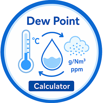 Dewpoint Calculator
